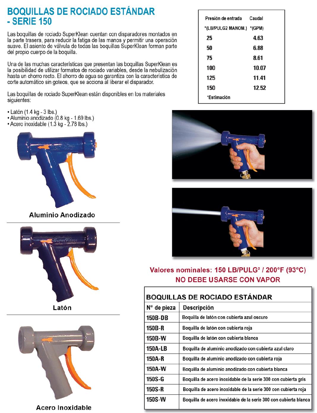 Válvula de Alivio Seguridad Sanitaria Clamp de Acero Inoxidable 316L en México